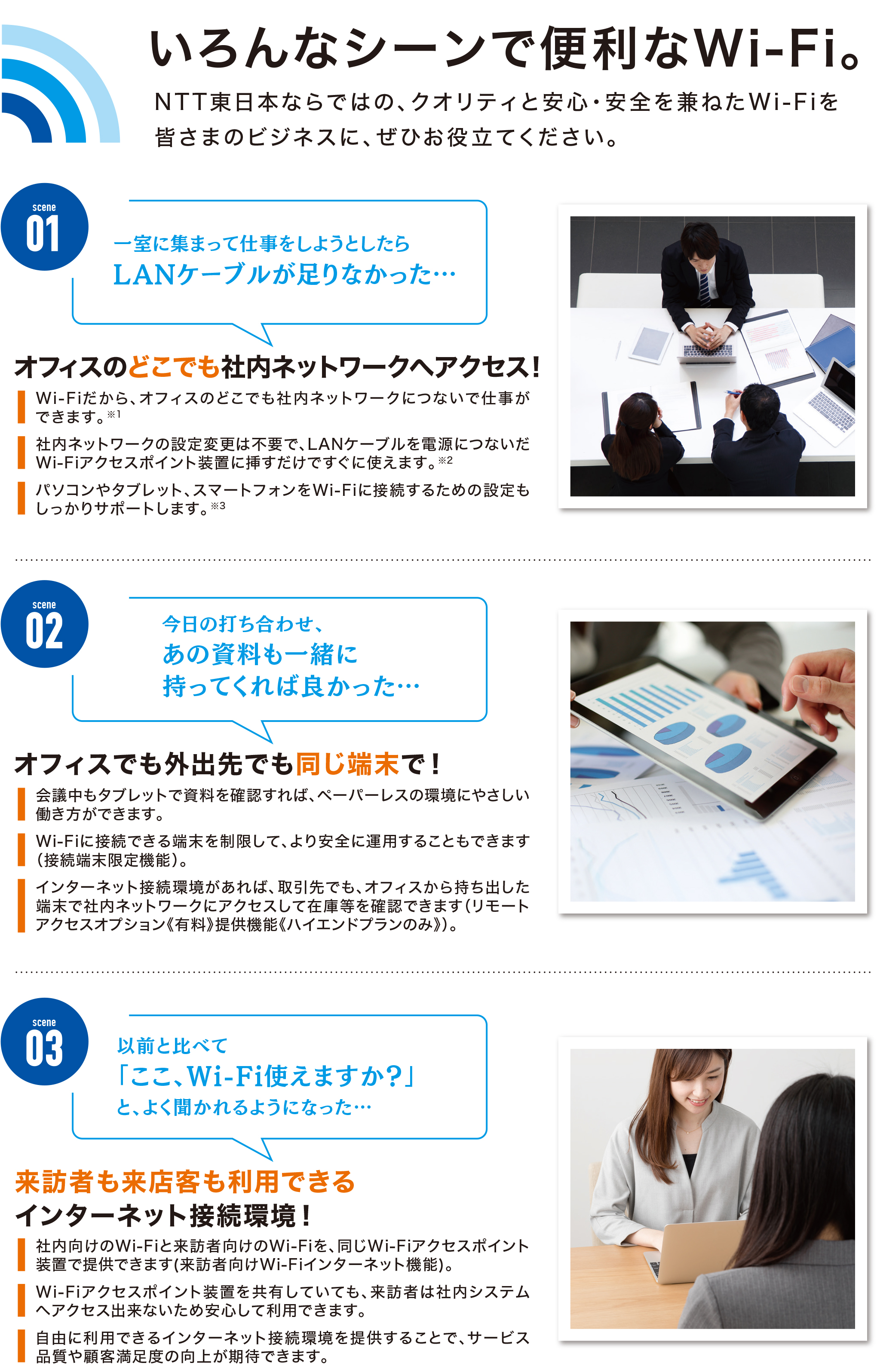 いろんなシーンで便利なWi-Fi。/scene01 一室に集まって仕事をしようとしたら LANケーブルが足りなかった.../
			scene02 今日の打ち合わせ、 あの資料も一緒に 持ってくれば良かった.../
			scene03 以前と比べて「ここ、Wi-Fi使えますか?」と、よく聞かれるようになった...