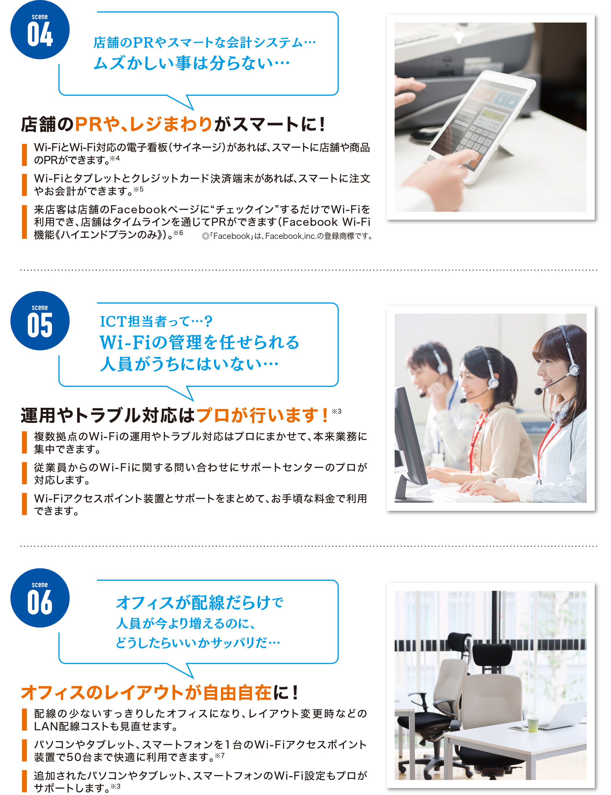 scene04　店舗のPRやスマートな会計システム... ムズかしい事は分らない.../
			scene05 ICT担当者って...? Wi-Fiの管理を任せられる 人員がうちにはいない.../
			scene06 オフィスが配線だらけで 人員が今より増えるのに、どうしたらいいかサッパリだ...