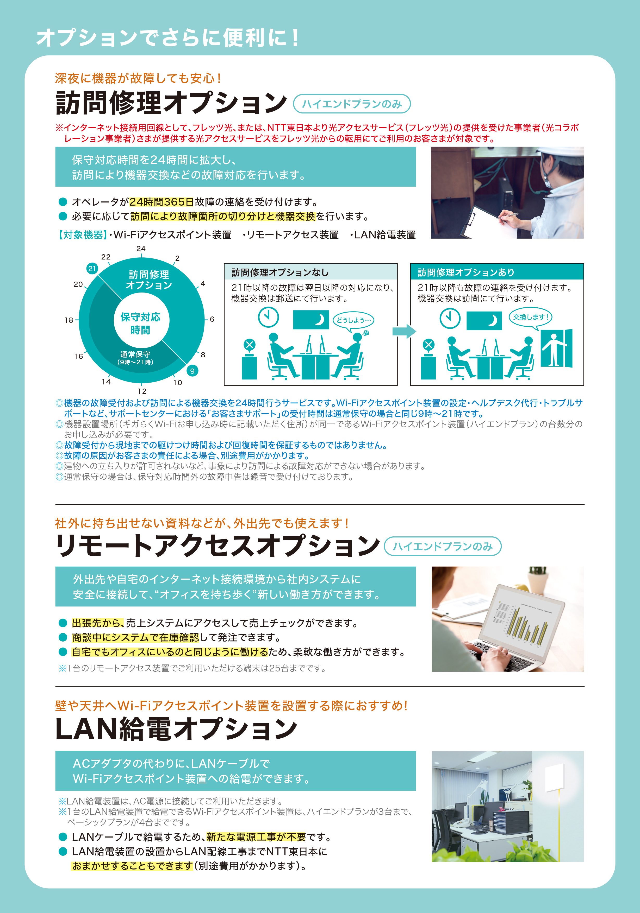 オプションでさらに便利に! 深夜に機器が故障しても安心! 訪問修理オプション (ハイエンドプランのみ)/
			社外に持ち出せない資料などが、外出先でも使えます!
			リモートアクセスオプション(ハイエンドプランのみ)/
			壁や天井へWi-Fiアクセスポイント装置を設置する際におすすめ! LAN給電オプション